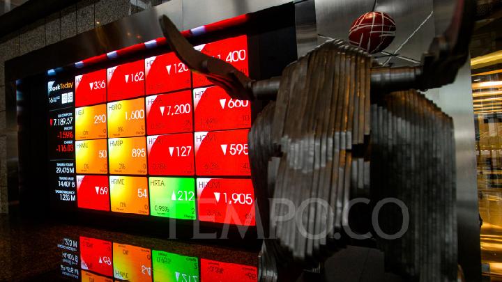Guncangan Pasar: IHSG Terjun 7,34% Imbas Kebijakan MSCI