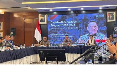 Terobosan Dagang RI: AS Geser India, Surplus Melonjak!