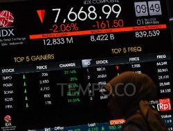 Gawat Rupiah IHSG Anjlok Ada Ancaman Besar