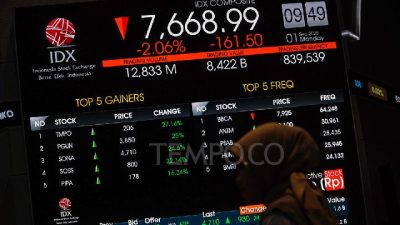 Gawat Rupiah IHSG Anjlok Ada Ancaman Besar