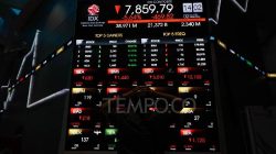 IHSG Terjun Bebas Investor Panik Besar