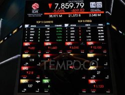 IHSG Terjun Bebas Investor Panik Besar