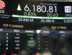 IHSG Meroket Investor Soroti Langkah Berani