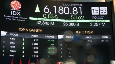 IHSG Meroket Investor Soroti Langkah Berani