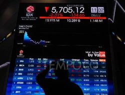 Pasar Berbalik Arah IHSG Rupiah Melambung Tinggi