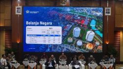 APBN Menggila Triliunan Rupiah Mei 2026