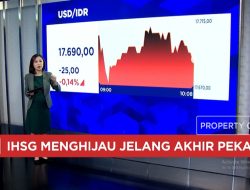 Rupiah Menggila Pasar Saham Melonjak Drastis