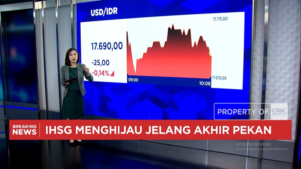 Rupiah Menggila Pasar Saham Melonjak Drastis