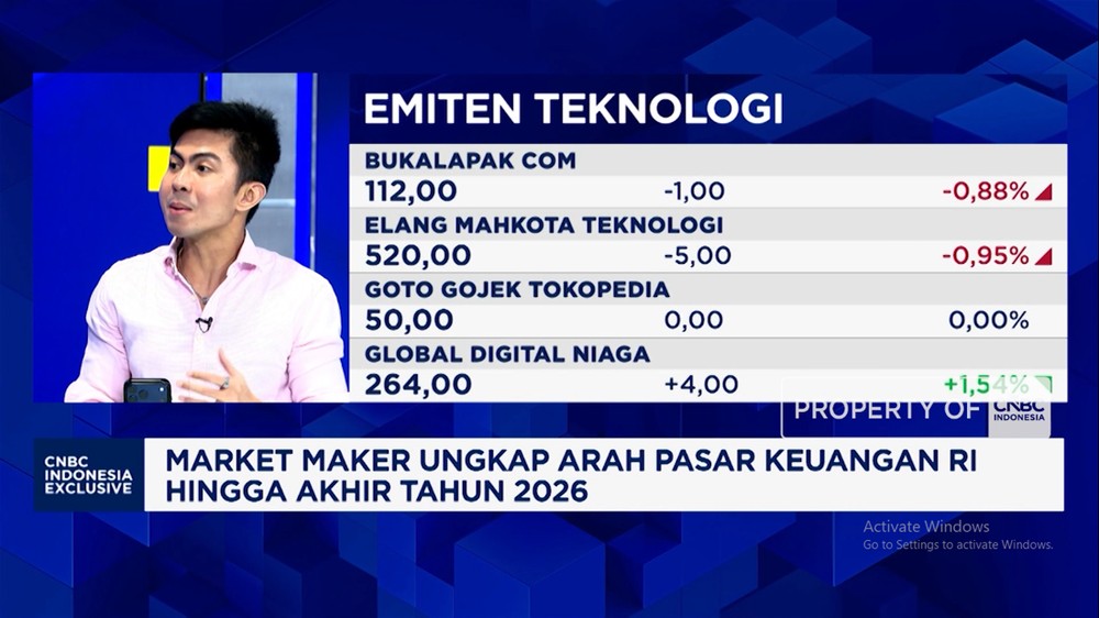 Rahasia Cuan Saham Terkuak Bukan Cuma Bank Big Caps