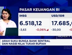 Terkuak Nasib Rupiah IHSG September 2026