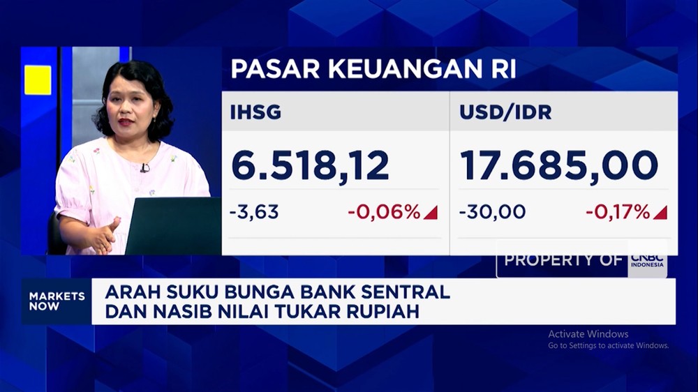 Terkuak Nasib Rupiah IHSG September 2026