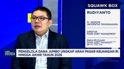 Ekonomi RI 2027 Melesat 6 Persen Ini Rahasianya