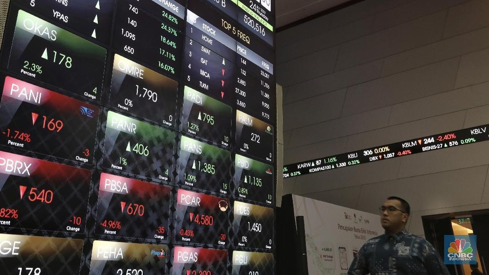 Asing Borong Habis Saham Tambang Ini Dia