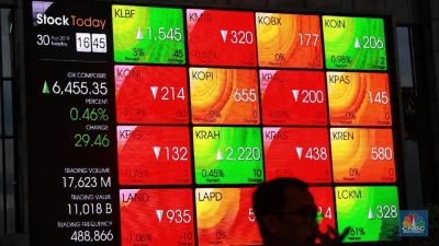 IHSG Anjlok Parah Bursa Bergejolak Investor Panik