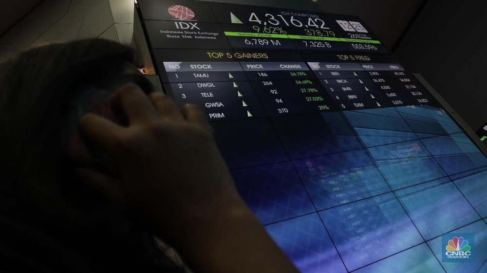 Aturan Baru Batasi Harga Saham di Bursa