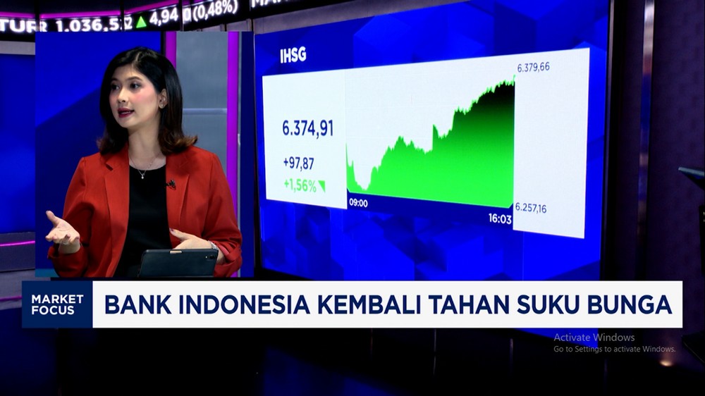 Rupiah Menguat Gila IHSG Terbang Tinggi Hari Ini