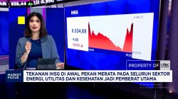 IHSG Selamat dari Jurang Rupiah Terpuruk