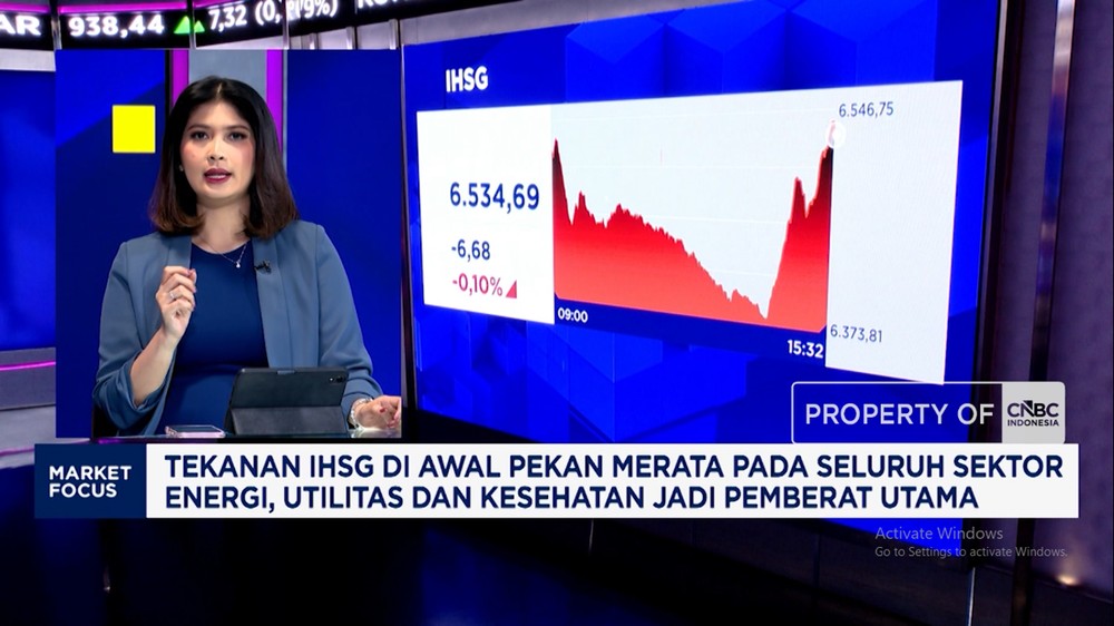 IHSG Selamat dari Jurang Rupiah Terpuruk