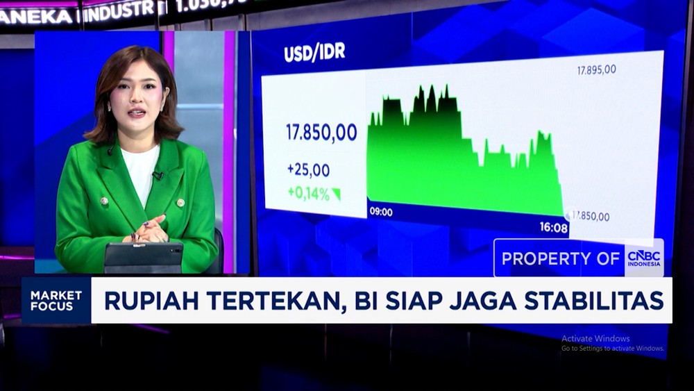 Gawat Rupiah Tembus 17 Ribu IHSG Amblas