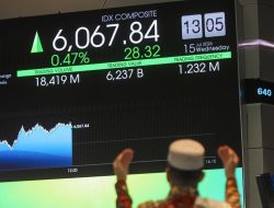 Danantara Incar Saham BEI