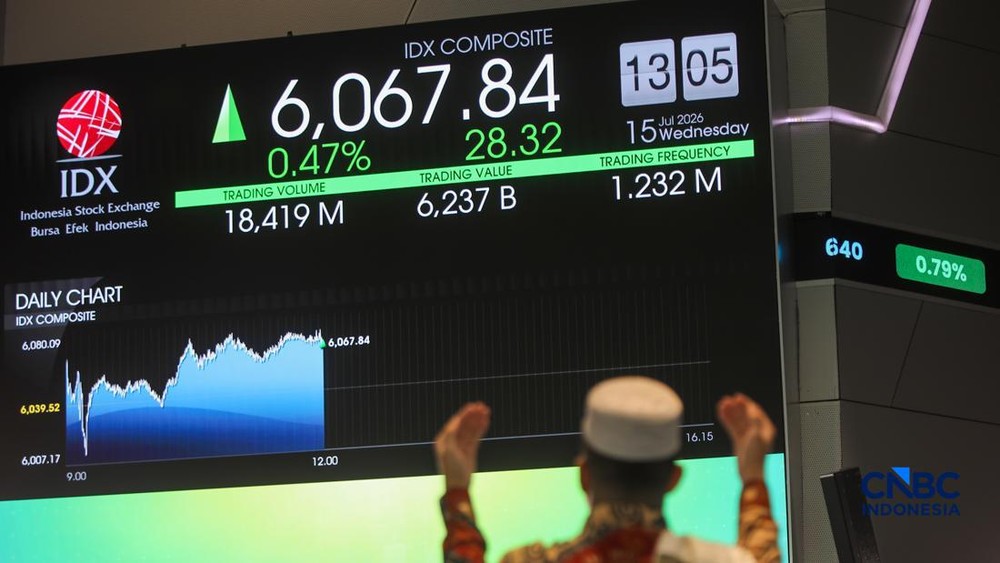 Danantara Incar Saham BEI