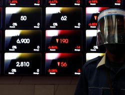 IHSG Anjlok Drastis Jelang Penutupan Pasar