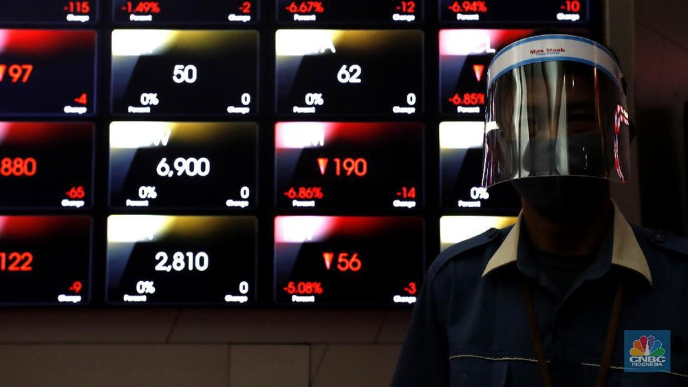IHSG Anjlok Drastis Jelang Penutupan Pasar