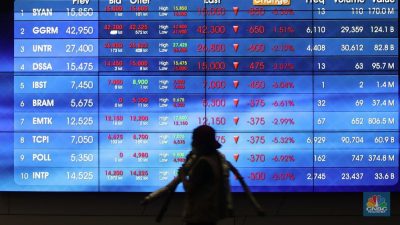 IHSG Melonjak Saham Ini Justru Dibuang Asing