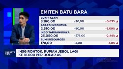 Strategi Cuan Saat Rupiah dan IHSG Anjlok
