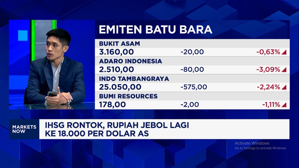 Strategi Cuan Saat Rupiah dan IHSG Anjlok