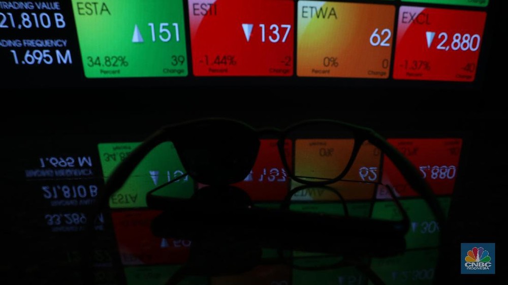 IHSG Melonjak Dahsyat Tembus 6600 Bank Jadi Raja