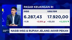 Sinergi Kemenkeu BI Bawa Kabar Baik