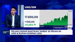 Gawat Rupiah dan IHSG di Ujung Tanduk