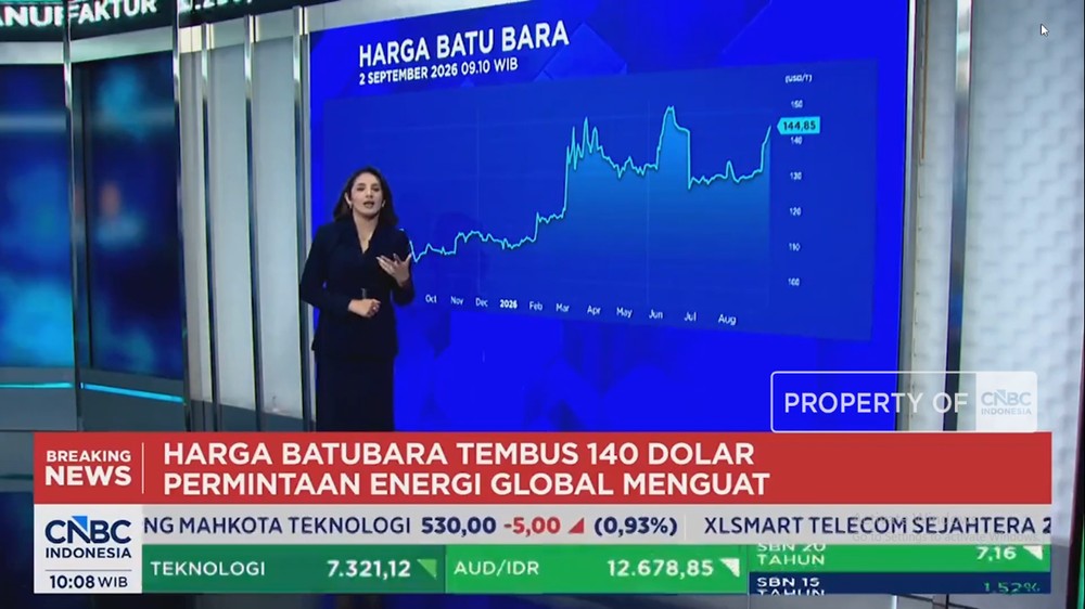 Geger Harga Batu Bara Meledak Rupiah Terkapar
