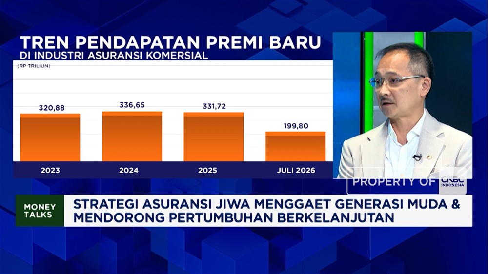 Booming Asuransi Incar Segmen Kampus