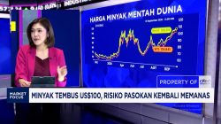 Geger IHSG Merah Rupiah Bangkit Ada Apa