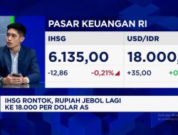 Rupiah Anjlok Tembus Rp 18.000 Per Dolar AS