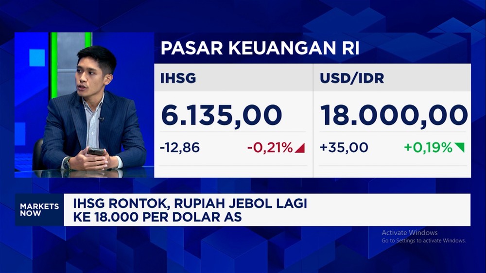 Rupiah Anjlok Tembus Rp 18.000 Per Dolar AS