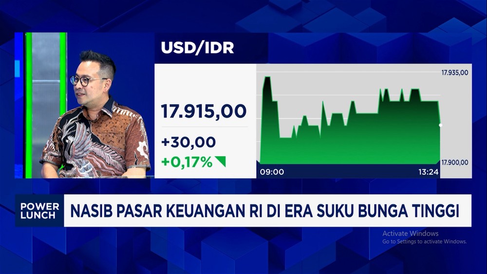 Rupiah Dekati 18 Ribu BI Siap Hadang Tekanan
