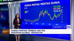 Gawat Rupiah Anjlok IHSG Terpuruk Parah