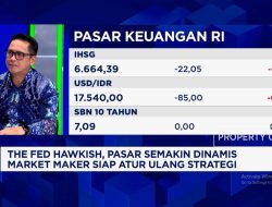 Terungkap Rahasia Investasi Emas Terbaru Bikin Cuan Melimpah