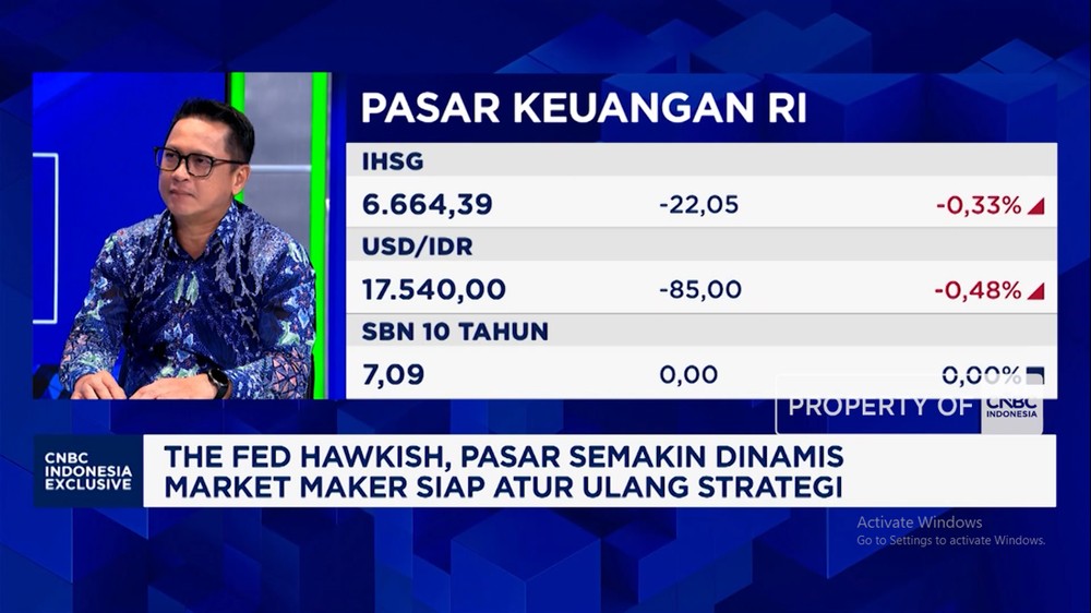 Terungkap Rahasia Investasi Emas Terbaru Bikin Cuan Melimpah