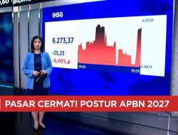 Pasar Keuangan Memanas IHSG dan Rupiah Merosot