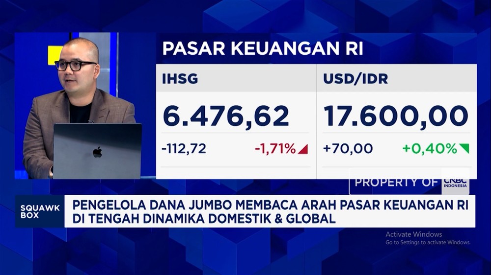 Bunga The Fed Meroket Rupiah Terancam Goyah