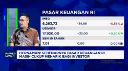 Suku Bunga AS Naik Rupiah Terancam