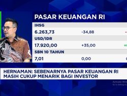 Suku Bunga AS Naik Rupiah Terancam