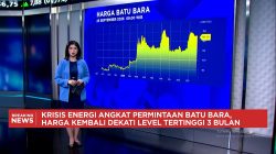 Ketegangan Timur Tengah Picu Harga Komoditas Melonjak