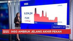 Gawat Rupiah Tembus 17 Ribu IHSG Hancur Lebur