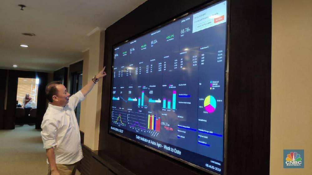 Strategi Jitu AALI Perkuat Nilai Saham
