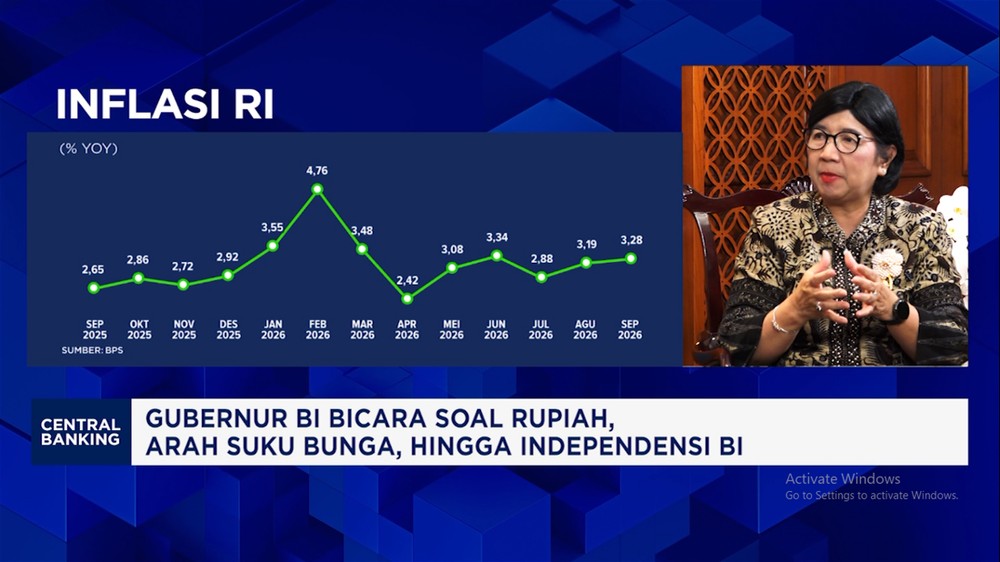 Mengapa BI Tak Naikkan Suku Bunga